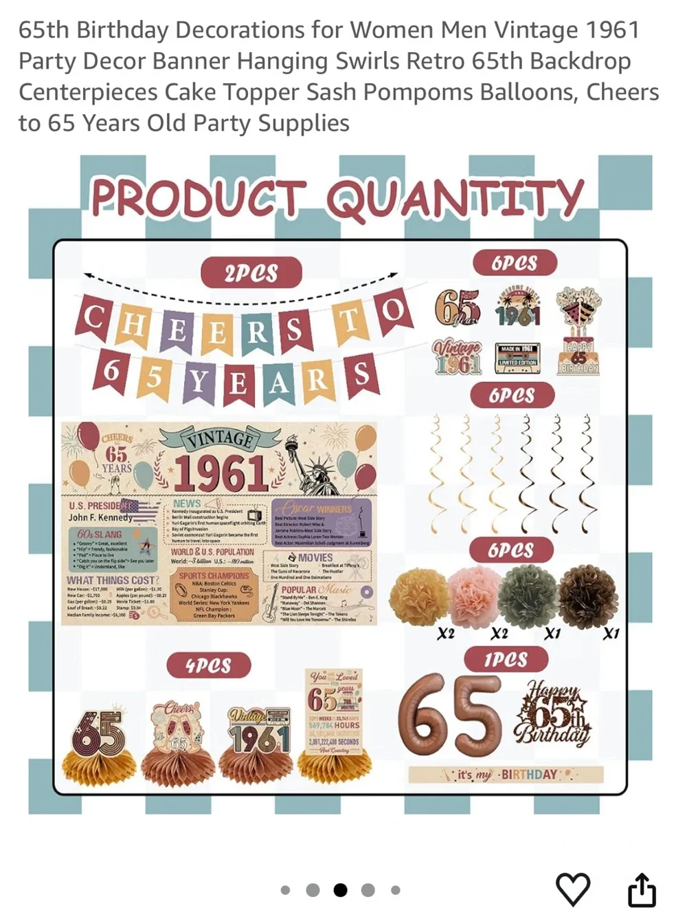 1961 65th Birthday Party Decorations